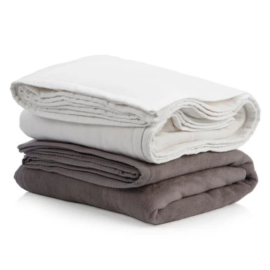 Midtown Blanket 4 Midtown Blanket - Image 4